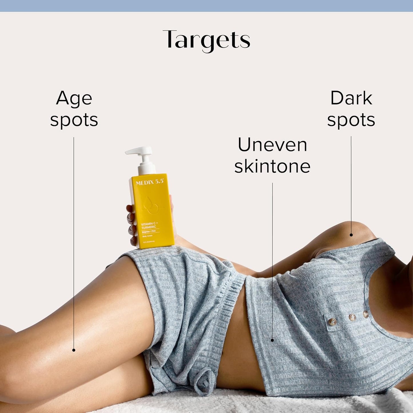 MEDIX Vitamin C Body Wash + Vitamin C Body Lotion & Face Moisturizer 2PC Skin Care Set | Anti Aging Lotion + Body Cleanser Skincare Set For Women, Men, & Smoother Looking Skin, 2-Pack